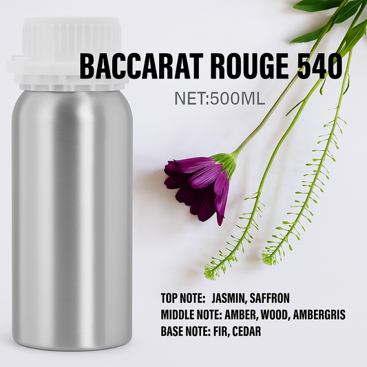 Baccarat Rouge 540 – Inspired Oil